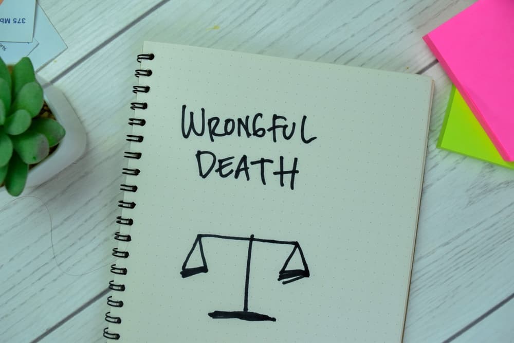 Wrongful Death write on a book isolated on Wooden Table.